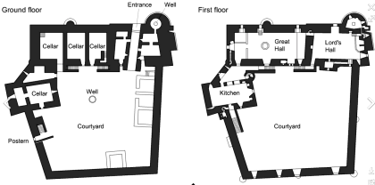Doune Castle Floor Plan