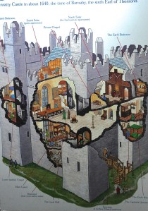 Schematic drawing of Bunratty Castle