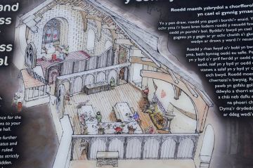 Representation of the chapel and dining hall in the 1280's